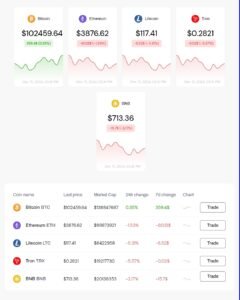 Jominus.com Review